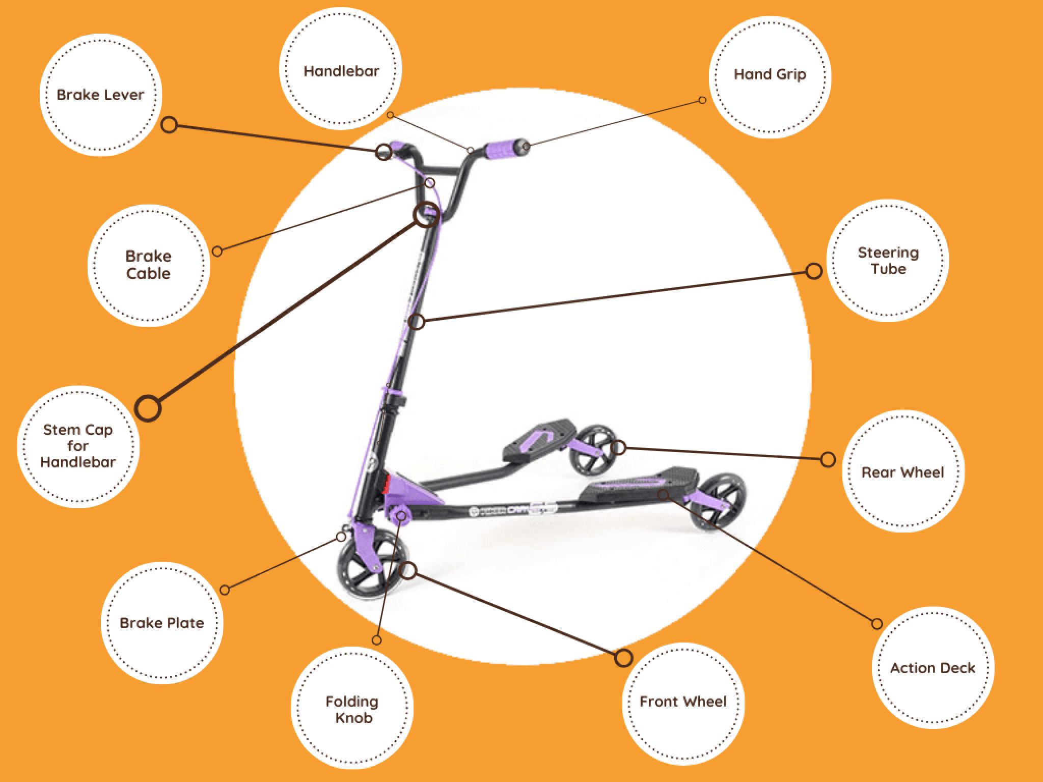 How to Ride a Fliker Scooter • Kids ATV Sale